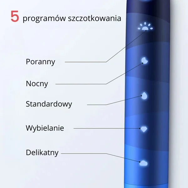 Zdjęcie produktu 4