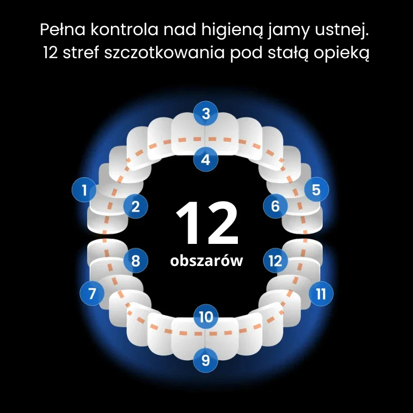 Zdjęcie produktu 6